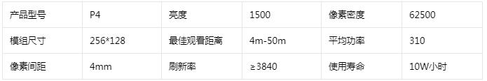 舞臺室內LED顯示屏