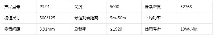 高清正發(fā)光透明LED顯示屏